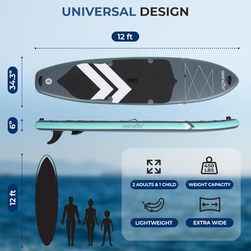 Image of SereneLife 10'6 inch Inflatable Stand Up Paddle Board with Premium SUP Accessories - 32 inch Wide Stable Design with Non-Slip EVA Deck Pad, for Youth and Adults, 350 lbs. Capacity