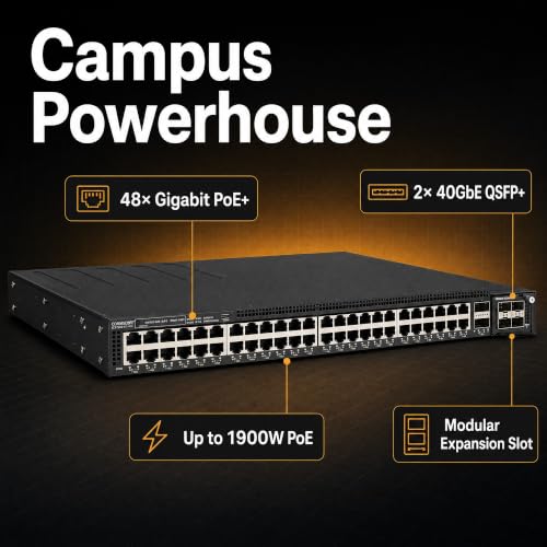 Image of Ruckus ICX7550-48P-E2-R3 Managed Switch, 48x Gigabit PoE+, 2x 40GbE QSFP+ Uplinks + Modular Slot, 1900W PoE Budget, Dual PSU, 3-Yr Remote Support - Stackable Campus Switch (ICX7550-48P-E2-R3)