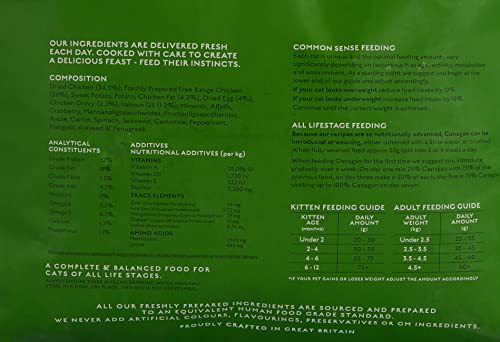 Canagan Complete Katzenfutter – getreidefrei, Freiland-Huhn