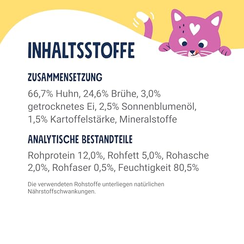 Pets Deli Silky Cream Katzen Nassfutter Quetschbeutel Huhn, schleckbar, geeignet für Katzen ohne Zähne, getreidefrei, ohne Zucker, 12x70g, Premium Qualität