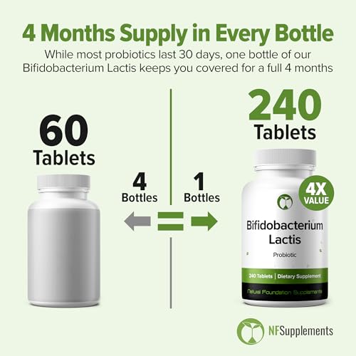 Image of Bifidobacterium Lactis Probiotic 240 Tablets (4 Month Supply) - 3 Billion CFU Researched Strain - Supports Digestive & Immune Health - GMP Certified (240, Bifidobacterium Lactis)