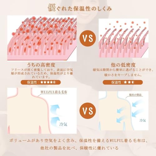 WULFUL 肩当て シープタッチ 肩掛け ひざ掛け ブランケット 着る毛布 ルームウェア 吸湿発熱 軽量 静電気防止 防寒対策 オフィス 部屋着 極暖 顔まですっぽりあったかケープ の商品画像 3