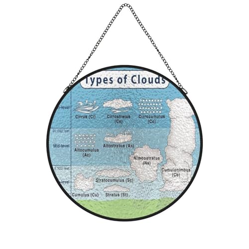Cloud Types PatternHanging Stained Glass, Micro-Relief Pattern, Glass Sunlight Trap,