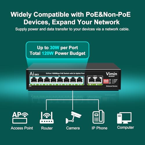 Image of 10-Port Gigabit PoE Switch, VIMIN 8-Port Unmanaged 10 /100 /1000Mbps Network PoE Switch with 2 Uplink Ports, AI Watchdog PoE Switch, VLAN, Extend 250m, Support IEEE802.3af /at