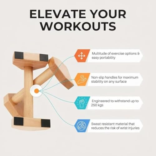 Image of Wooden Push Up Bars with Hand Grip Strengthener, Non-Slip Parallettes for Home Workout, Strength Training, Calisthenics.