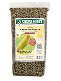 Kiebitz Markt