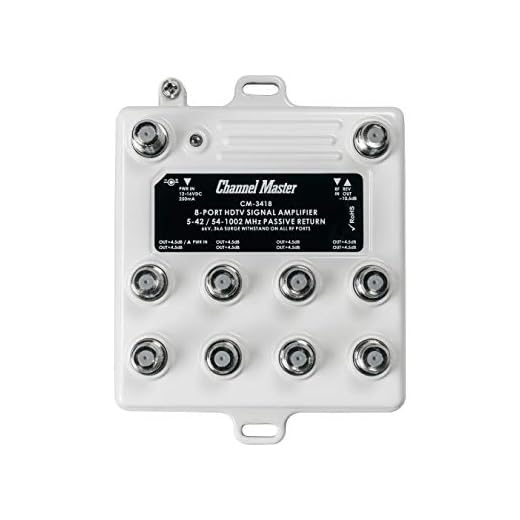 Channel Master Ultra Mini 8 TV Antenna Amplifier, TV Antenna Signal Booster with 8 Outputs for Connecting Antenna or Cable TV to Multiple Televisions (CM-3418),White