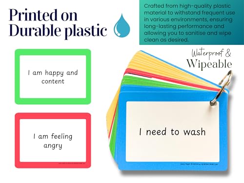 Communication Cards for ADHD and Autism, Special Needs Communication Aid for Non Verbal Adults and Children, Speech Delay Flash Cards - Image 4