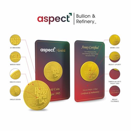 Image of ASPECT BULLION Happy Birthday Yellow Gold Coin 24kt (995) Pure Gold