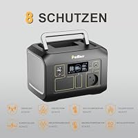 Purmars 300W Tragbares Powerstation mit Solarpanel 110W, 288Wh LiFePO4 Akku – Ansicht 5