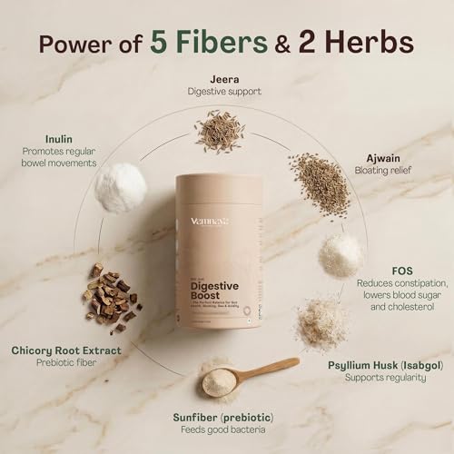Image of Vamnaya Digestive Boost Powder | Gut Cleanse & Detox | SunFiber, Prebiotic, Probiotics & Digestion Support | 2 Billion CFU | Constipation, Bloating and Gas relief | With Ajwain, Jeera & Isabgol | Pack of 1