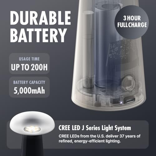 Image of LUMENA Space M1 Portable Table Lamp | Rechargeable LED Bedside Lamp with Detachable Shade, 3 Brightness Levels, 3 Light Modes, 5000mAh Battery, Wireless Mood Light for Room Decor (Light Green)