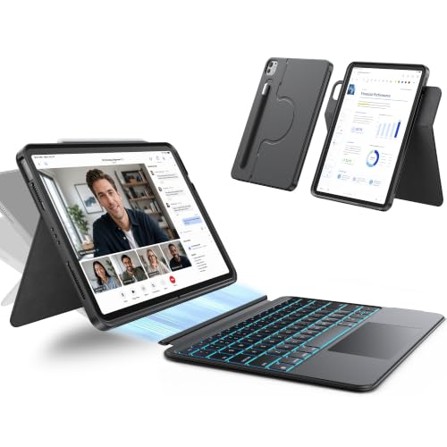 HOU 360&deg; Rotating & Detachable Keyboard Case for iPad A16 & iPad 10th gen