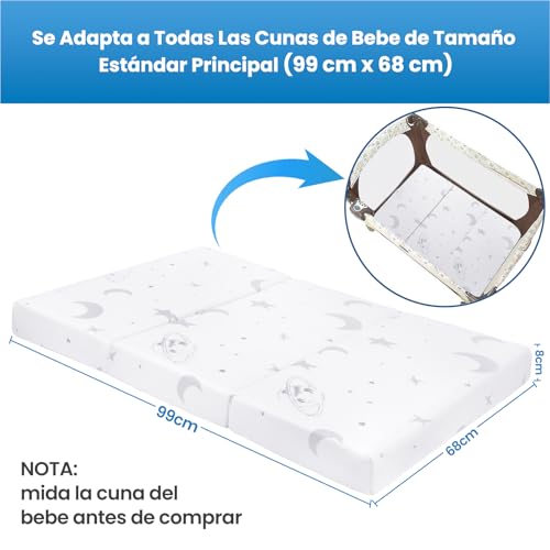 Catálogo para Comprar On-line Colchon para Cuna Walmart para comprar online. 24 Imagen adicional