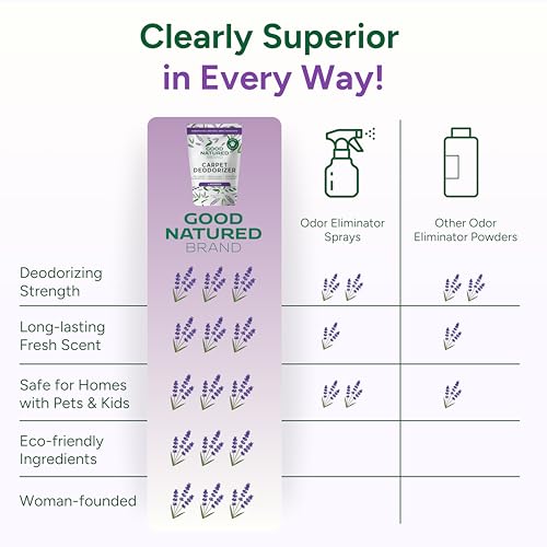 Image of Good Natured Brand | Carpet Deodorizer & Freshener Powder | 31 oz Pet Odor Eliminator for Strong Odor & Pet Urine | Fresh Natural Lavender Scent | Safe for Homes with Pets