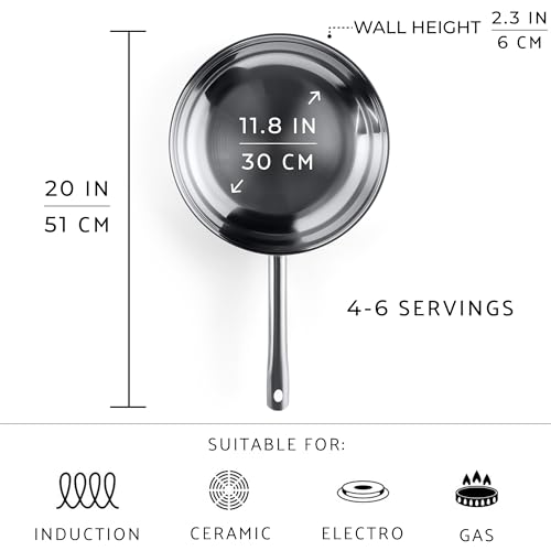 Stainless-Steel-Frying-Pan-12-Inch-Tri-Ply-Stainless-Steel-Skillet-Healthy-Non-Toxic-Cookware-Fry-Pans-for-Induction-Gas-Electric-Ceramic-Stove-Oven-Safe-12-Inch