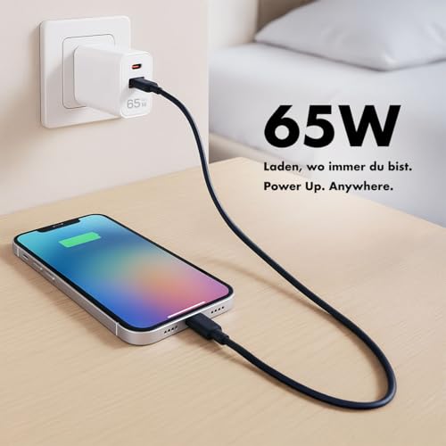 Adaptador de enchufe de 65W tecnología GAN con protección contra sobretensión 4