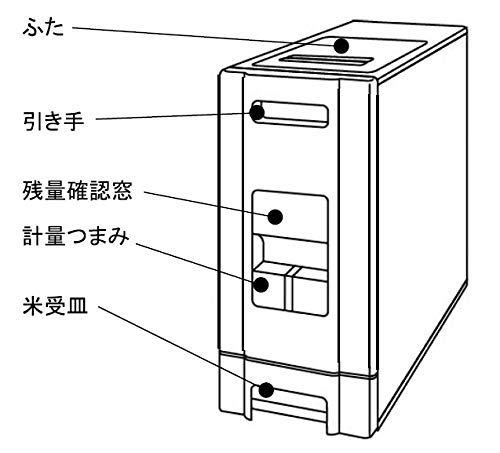 Amazon｜SAMICK 0.5合計量可スライドレール付ライスボックス(米びつ