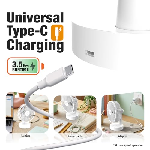 Image of Orient Electric Elfie Rechargeable Personal Fan | 90 Adjustable Airflow | 1800 mAh Battery | 4 Speed Modes | Quiet Operation | USB Type-C Charging | Compact Mini Fan (White)