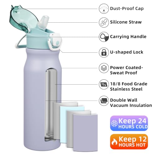 Image of BJPKPK 25 oz Insulated Water Bottle, Straw, Handle, Stainless Steel Flask | Leak Proof Locking Lid, Thermal, Double Wall Vacuum, Keeps Hot /Cold, BPA Free, Dishwasher Safe, Travel & Sports, Modern Blue