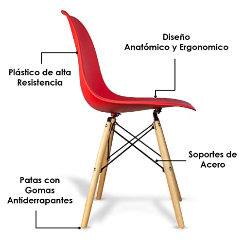 Review de Sillas rojas de esta semana. 3 Imagen adicional