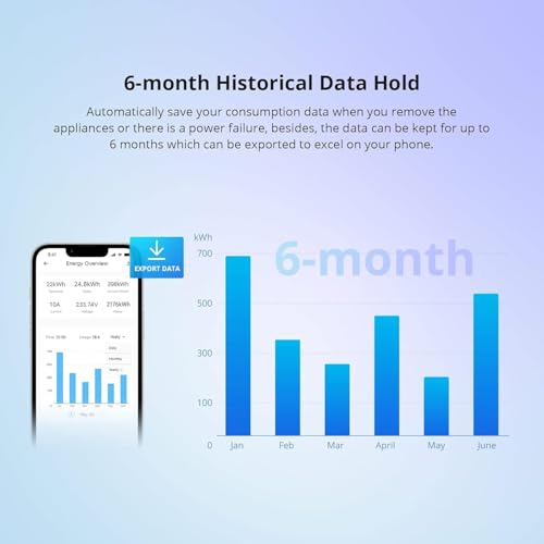 Image of Ledgebit POWR320D Elite Wi-Fi Smart Power Meter Switch with LCD | 20A Load | 6-Month Data History | Overload Protection | Alexa & eWeLink Compatible