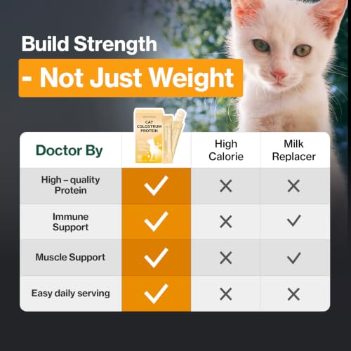 Image of Doctor By Cat Colostrum Protein Cat Supplement Immune Support Muscle Growth, Gentle on Digestion for Kittens, Adult&Senior Cats with Goat Milk, Whey Protein Isolate, Colostrum Lickable Formula