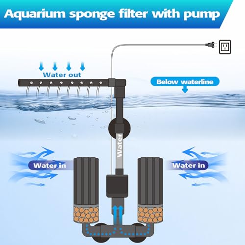 Image of Aquarium Electric Sponge Filter for Shrimp, Betta,Nano and Fry Tank(S)