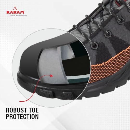 Product Variant View