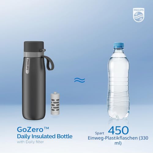 Philips Water GoZero Daily Filterkartusche, 3 STK. Weiss,Daily Filter Cartridge 3-pack, One Size – Ansicht 3