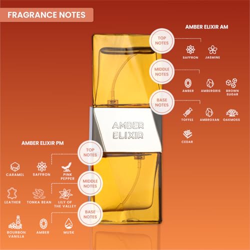 Image of Amber Elixir Long-Lasting, Intense Extrait De Parfum I Dual-Chamber with 2 scents I Premium Fragrance with Spicy Amber Notes I Unisex EDP from France I Gift for Man & Woman, 50ml