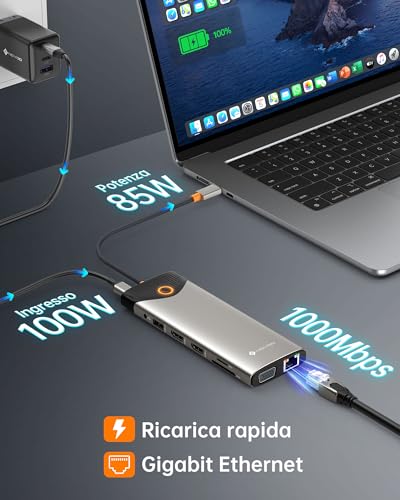 NOVOO Docking Station USB C, 15 in 1 Hub C con Adattatore HDMI Dual 4K@60Hz, Porte C/A, 100W PD, RJ45, SD/TF e Audio, Multiport Hub USB C per MacBook/iPad/iPhone/Dell/HP/Lenovo - Immagine 4