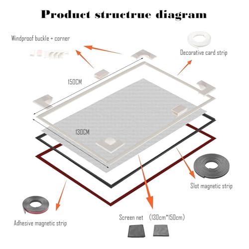 DIY Insektenschutz Magnetfenster, 130 x 150 CM Fliegengitter für Fenster, Magnet Rahmen für Fliegengitter Fenster Mückengitter, Fliegenschutz Insektenschutzgewebe Zuschneidbar (Schwarz)