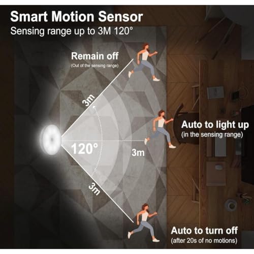 Image of LED Night Light Motion Sensor Wall Lamp Rechargeable Puck Light Pack of 2