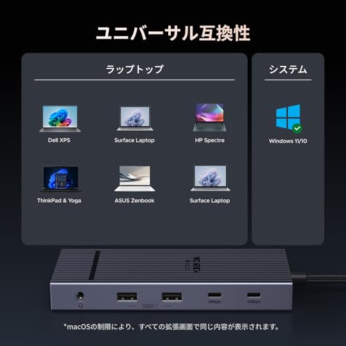 UGREEN UGREEN Revodok Pro 11-in-1ドッキングステーション 55766 の商品画像 6