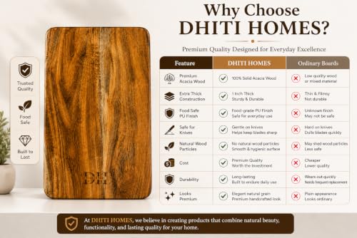 Image of Acacia Wood Cutting & Chopping Board | Eay to Use| Anti-Bacterial |Food Safe | Small 13x8x1 Inch