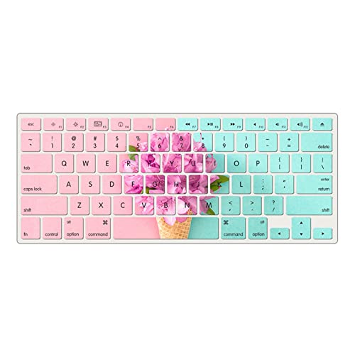 Carcasa MacBook Pro Retina 15 A1398 rígida con protector teclado Ice Cream 4