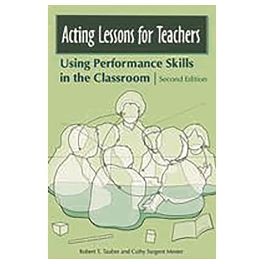 Acting Lessons for Classroom Success