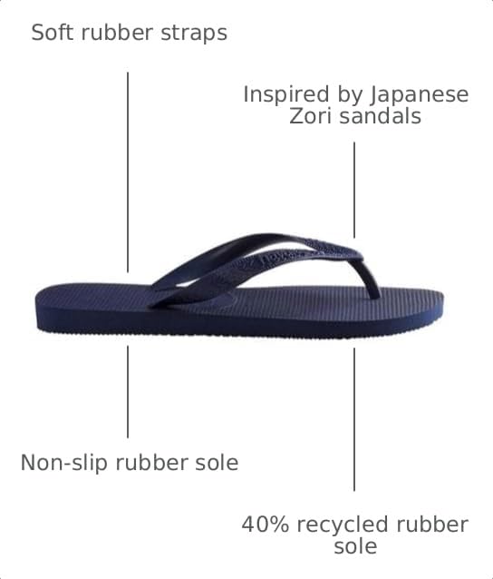 Image of Havaianas Kids Unisex Top Flip Flops (Toddler /Little Kid /Big Kid)
