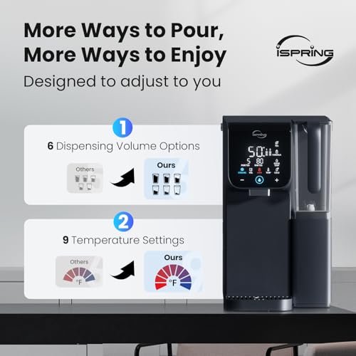 Image of iSpring RCD100HCG Hot & Cold Reverse Osmosis System Countertop, Alkaline RO Water Filter Dispenser, 9 Temperature & 6 Dispensing Volume Options, TDS & Filter Lifespan Monitor, Plug and Play