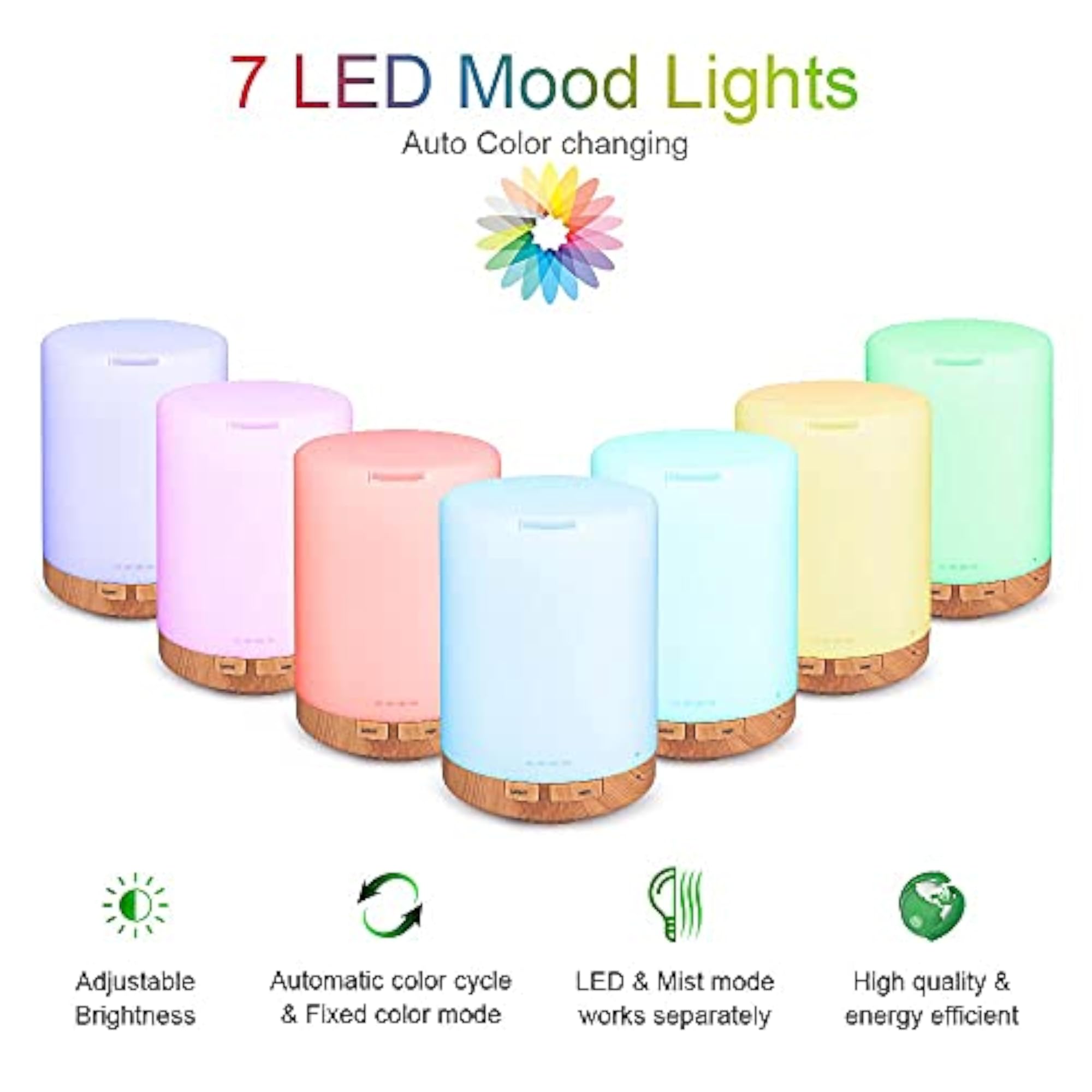 Essential Diffuser with LED Changing Light