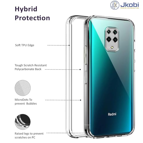 Image of Jkobi Back Cover for Poco M2 Pro (Silicone Clear Case with Camera Protection | Soft and Flexible | Transparent)