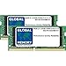 64 GB (2 x 32 GB) DDR4 2933 MHz PC4-23400 260-PIN SODIMM RAM KIT für Laptops/Notebooks