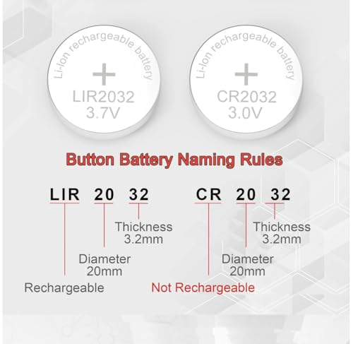 4,2V USB Ladegerät mit LED Statusleuchte Lithium Knopfbatterieladegerät Münzbatterieladegerät für LIR1025, LIR1220, LIR1254, LIR1620, LIR1632, LIR2016, LIR2025, LIR2032, LIR2430, LIR2450