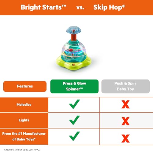 Image of Bright Starts Press & Glow Spinner Cause and Effect Musical Baby Toy,Age 6 Months+,(Pack of 2)