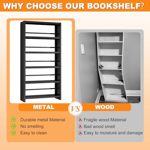 Image of VASAAOSD Metal Book Shelf, 69.3 inch Tall Black Bookshelves, 5 Tier Open Bookshelf, Toolless Assembly Black Shelves for Home Office, Living Room, Study