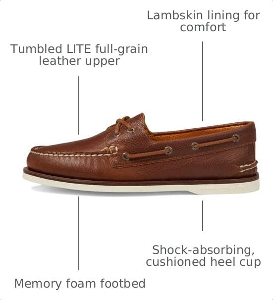 Image of Sperry Men's Gold Authentic Original 2-Eye
