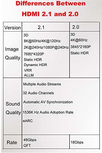 Adaptador Mini HDMI macho a HDMI hembra 2 pack miniatura 3