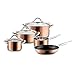 MÄSER Asterion Topfset in modernem kupferfarbenem Design, 4 Töpfe, 1 antihaftbeschichtete Pfanne und 3 Glasdeckel im Set, für alle Herdarten inkl. Induktion, Edelstahl, Glas, Kupfer
