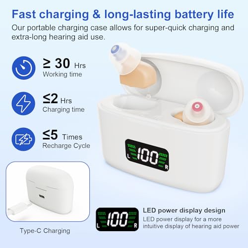 Hearing Aids Hearing Amplifiers Hearing Aids for Seniors Rechargeable with Noise Cancelling-Hearing Aid for Hearing Loss Hearing Amplifier for Seniors(1 Pair)17 - Thumbnail 2